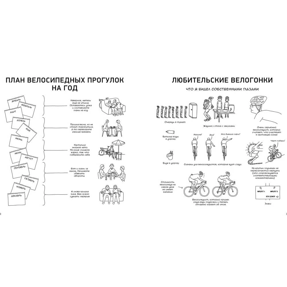 Книга Велосипед. Краткий курс в комиксах. Иллюстрированный путеводитель по жизни на двух колесах - фото 2