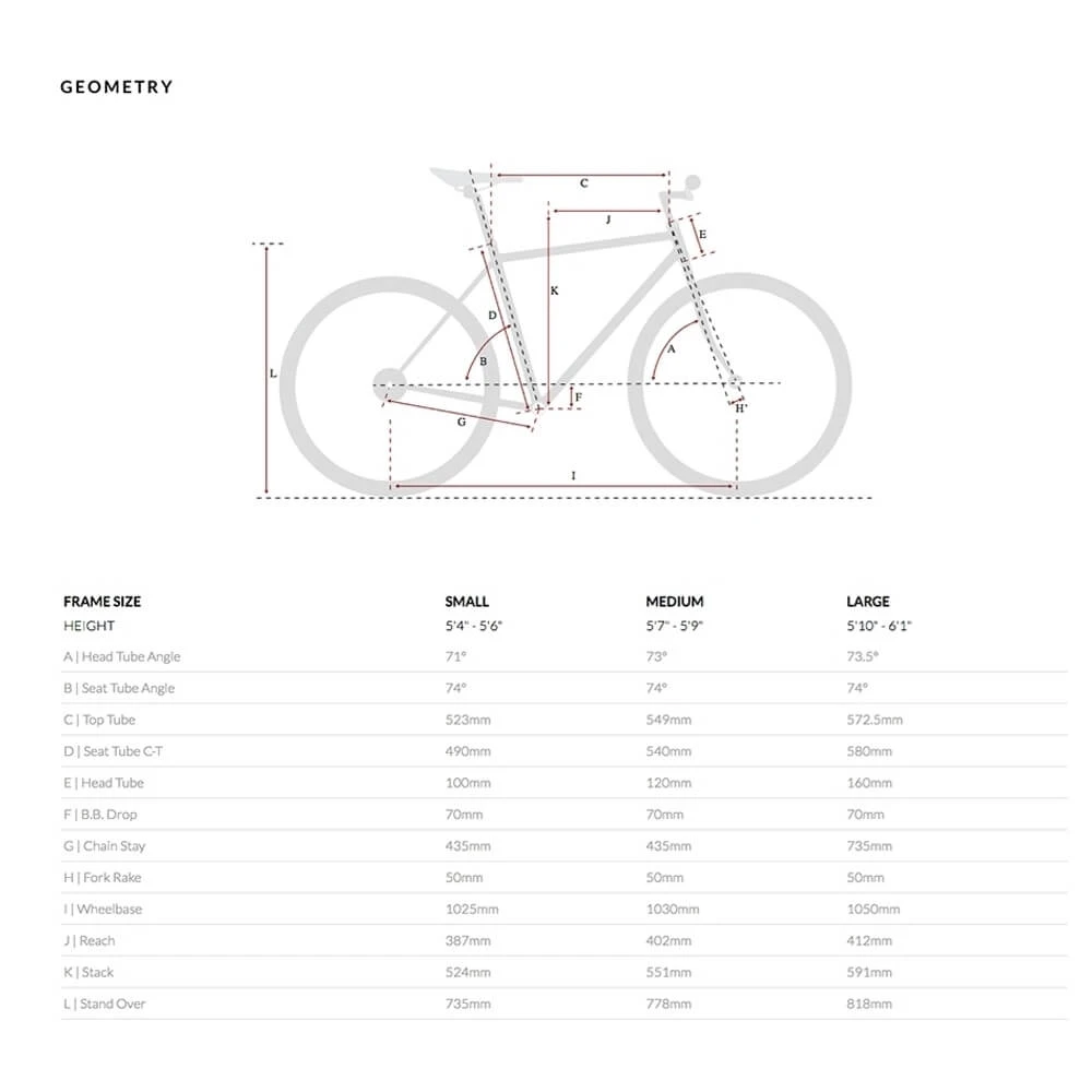 Велосипед 6KU Odyssey 8spd City Bike 58 Brandford Silver - фото 9