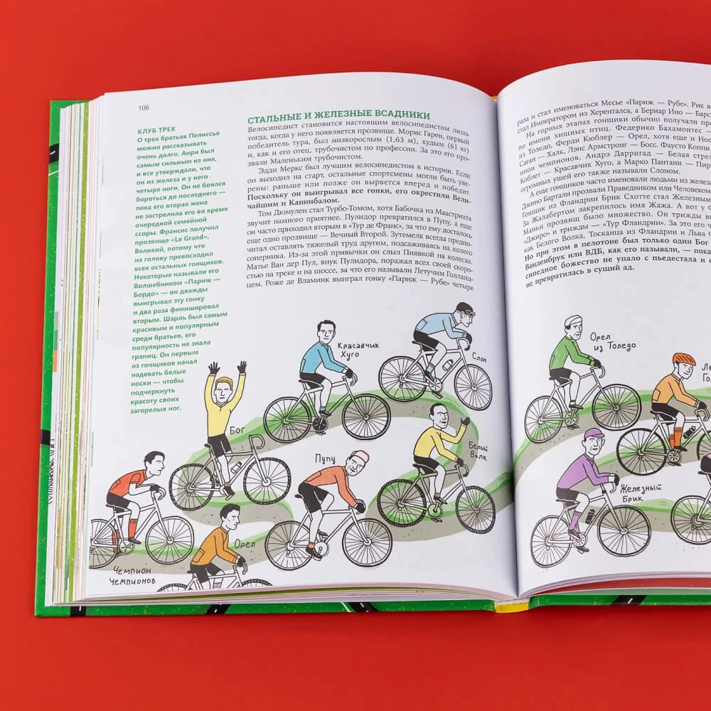 Большая книга велосипедов - фото 6