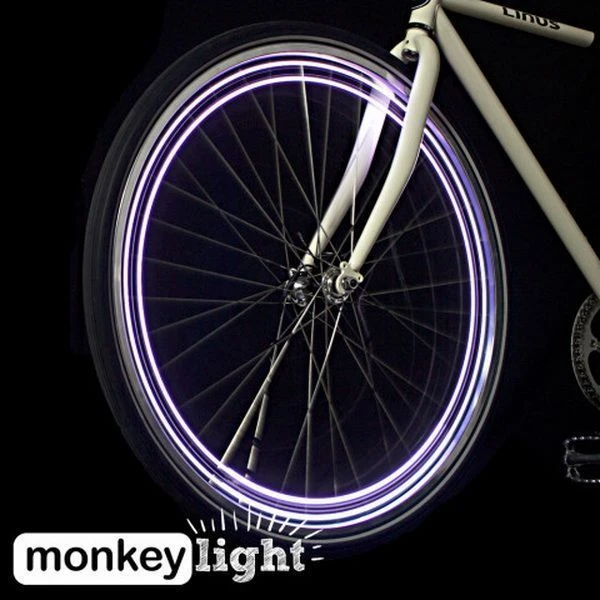 Подсветка Monkey Light M204 - фото 5