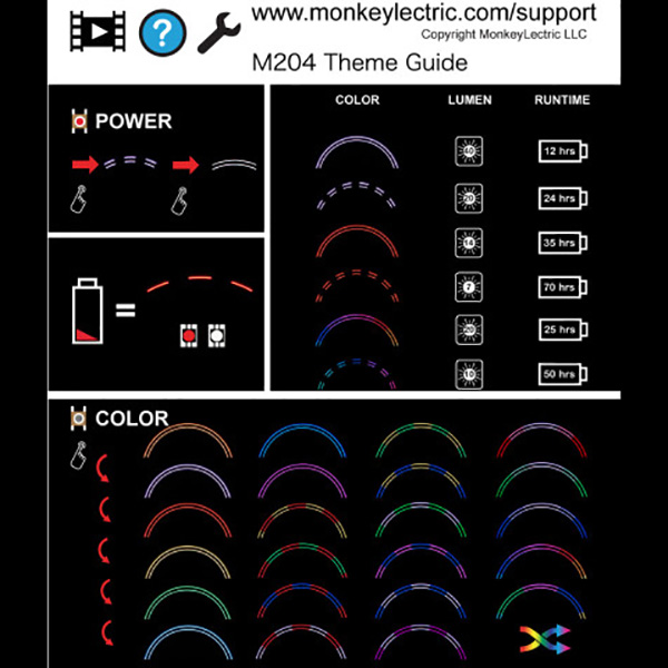Подсветка Monkey Light M204 - фото 2