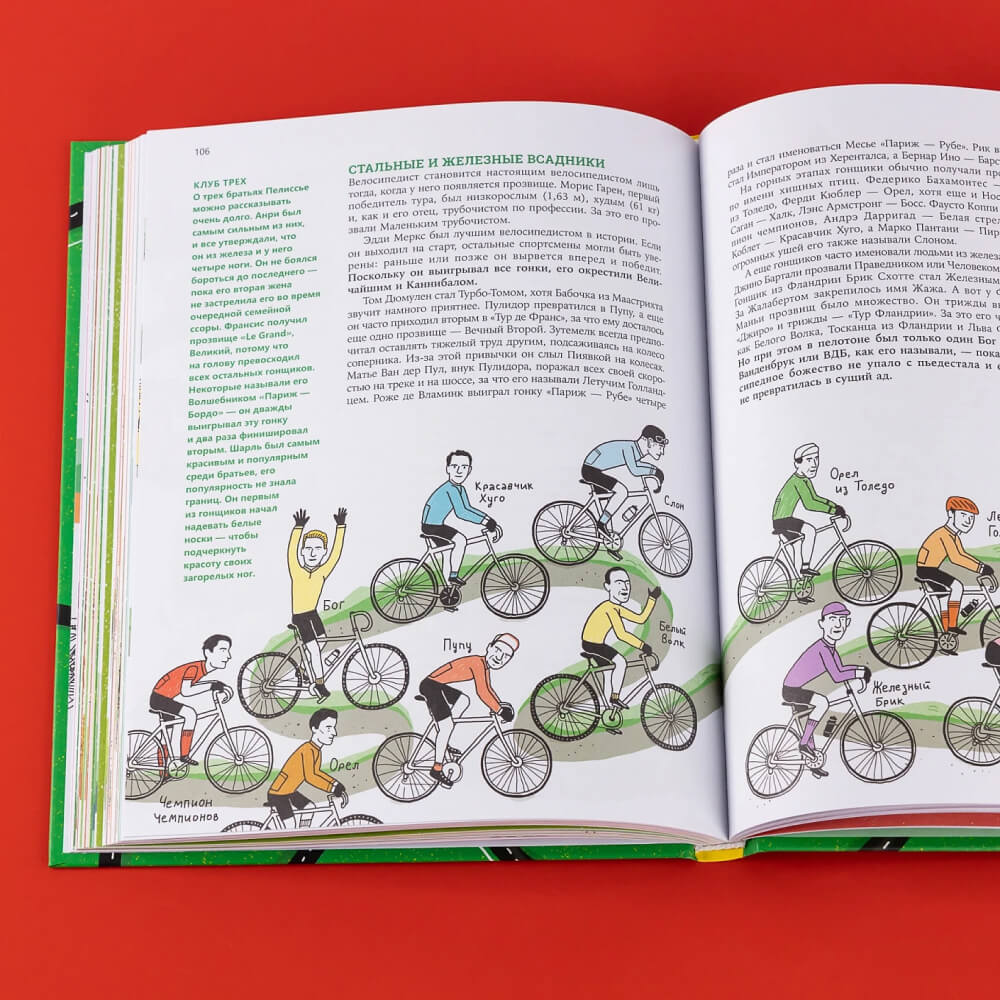 Большая книга велосипедов - фото 6