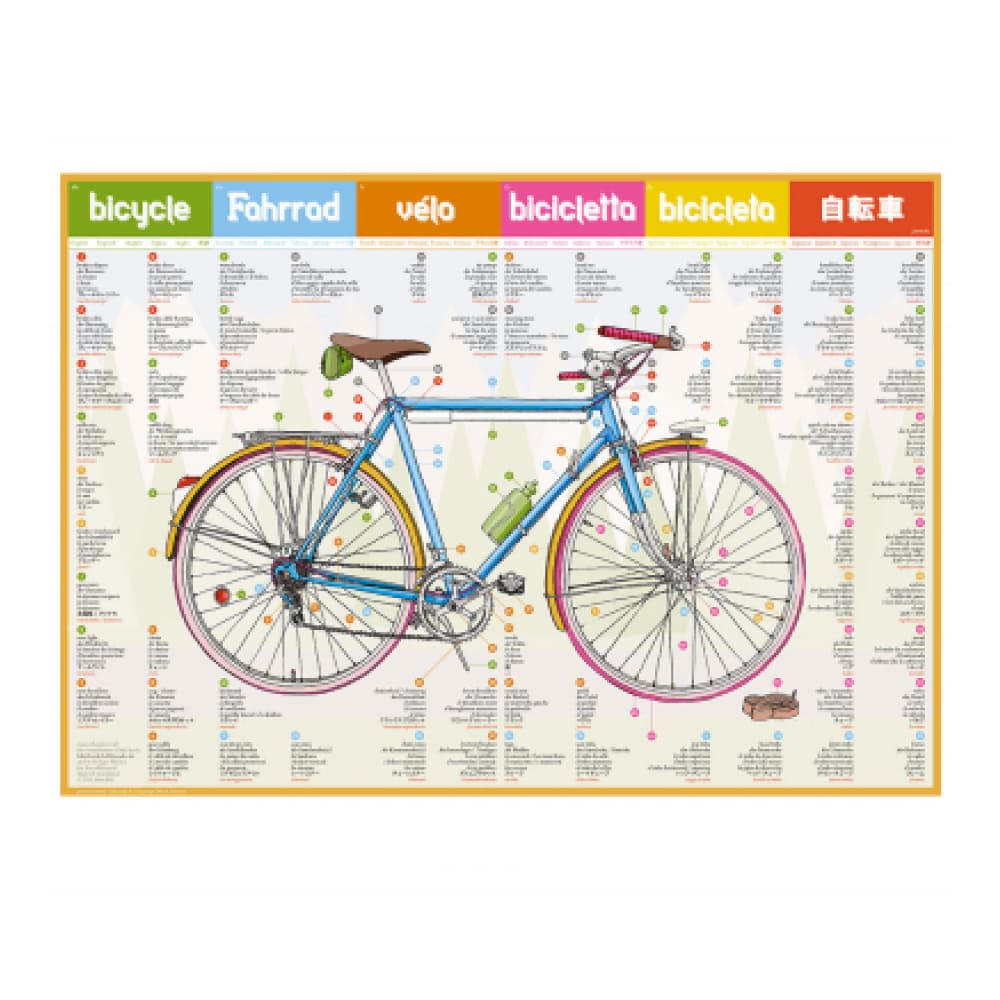 Постер Adam Bell`s the bicycle - фото 3