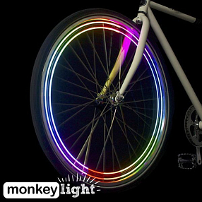 Подсветка Monkey Light M204